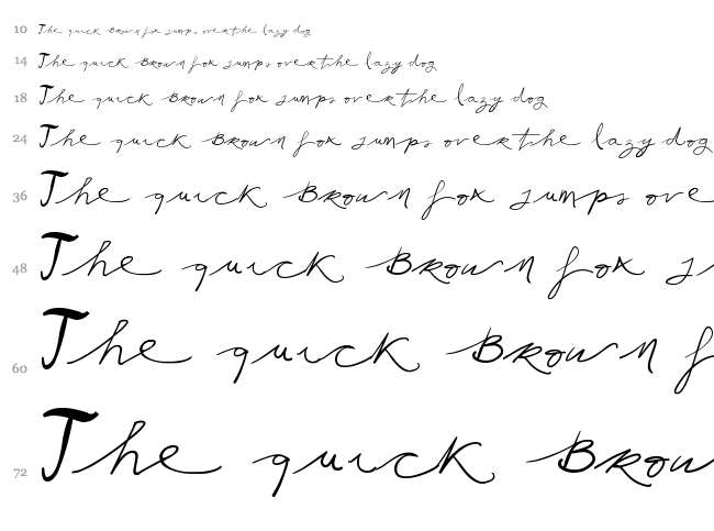 Vtks Ballerina font waterfall